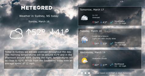 weather sydney ns|Iba pa.